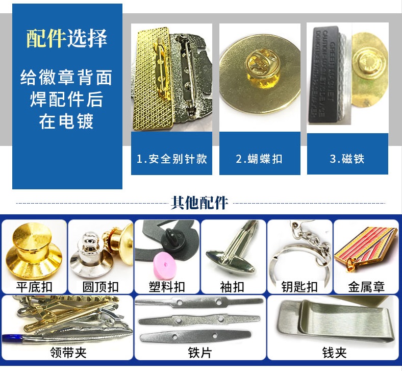 配件类型