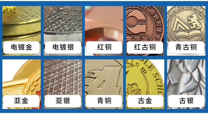电镀工艺